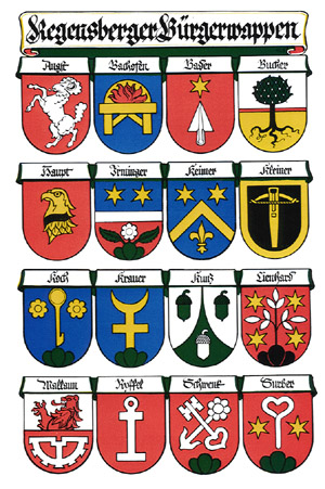 Crests